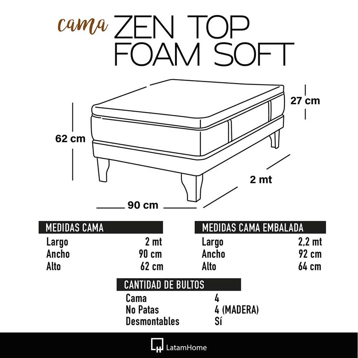 Cama Europea Latam Home 1 Plaza Zen Top Foam Soft Velvet Pistacho