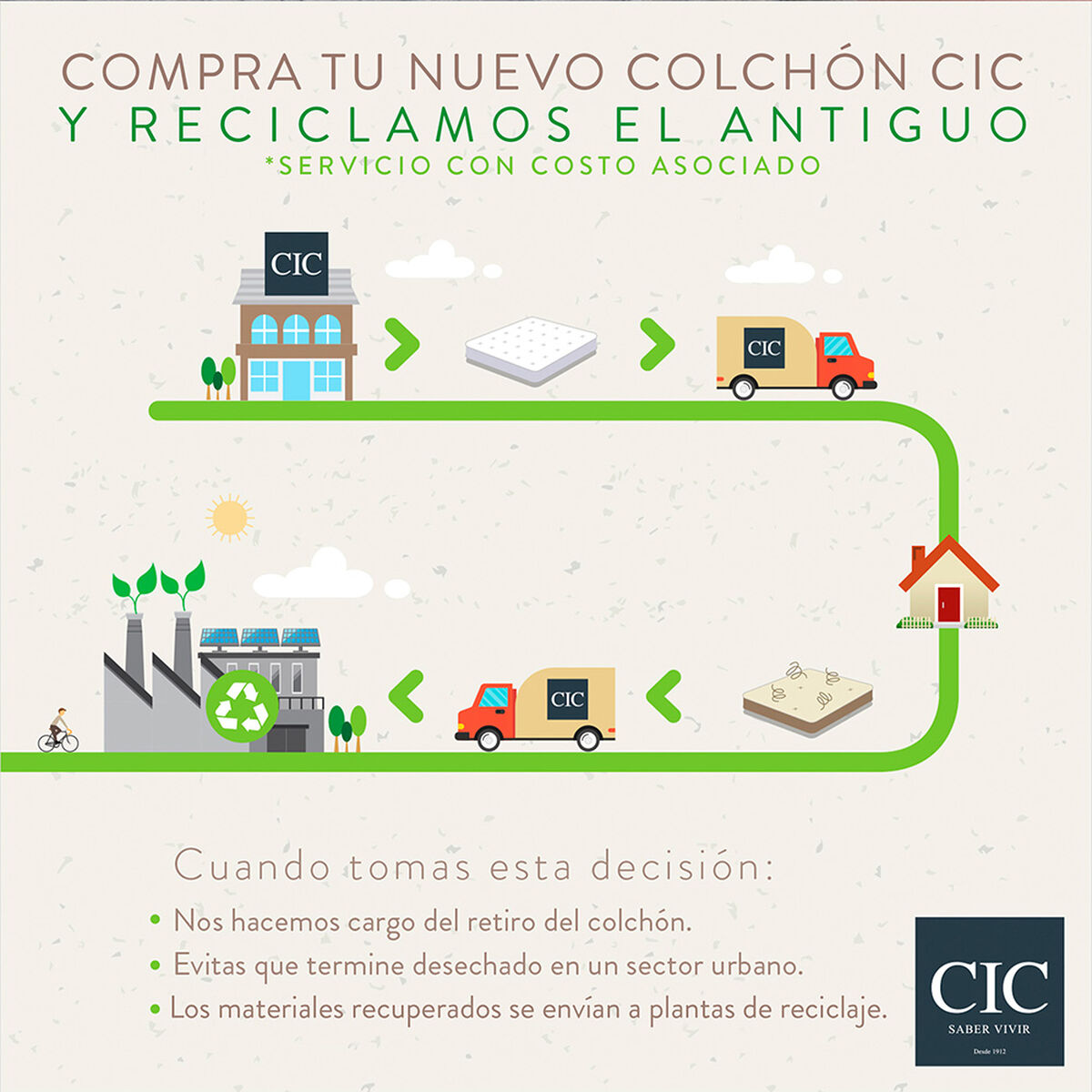 Colchón CIC  2 Plazas New Ortopedic + Plumón
