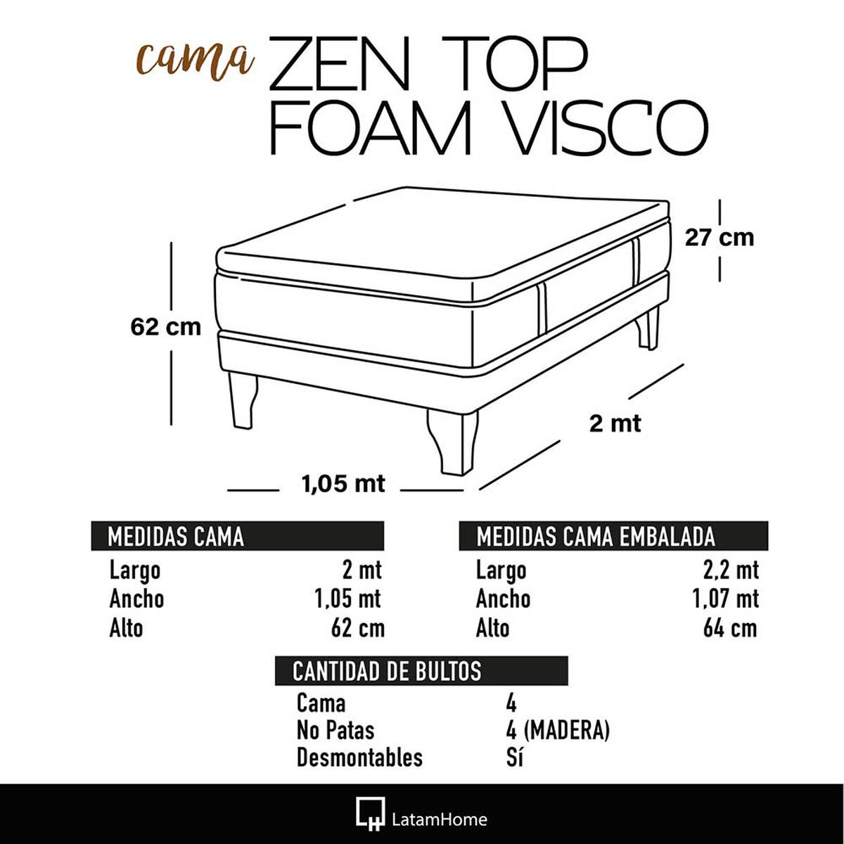 Cama Europea Latam Home 1,5 Plazas Zen Top Foam Visco Velvet Turquesa