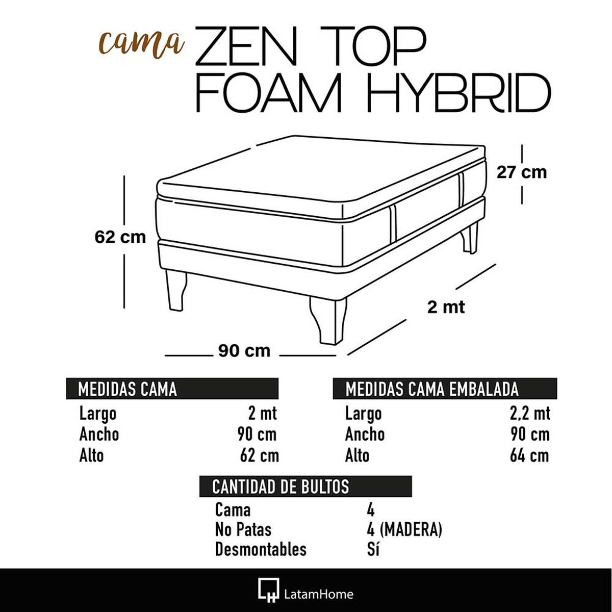Cama Europea Latam Home 1 Plaza Zen Top Foam Hybrid Velvet Negro