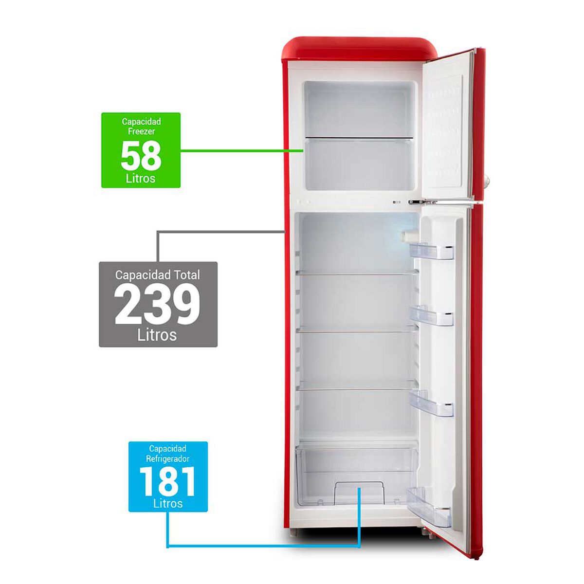 Refrigerador Frío Directo Libero LRT-280DFRR 239 lt