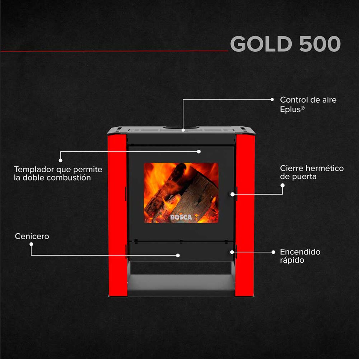 Estufa a Leña Bosca Gold 500 BV Rojo