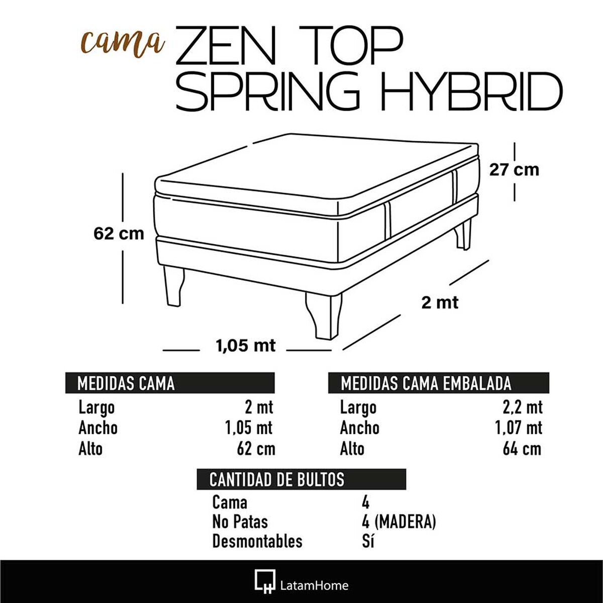 Cama Europea Latam Home 1,5 Plazas Zen Top Spring Hybrid Velvet Azul Petróleo